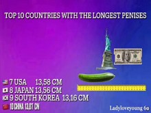 Los 10 países más largos de la polla